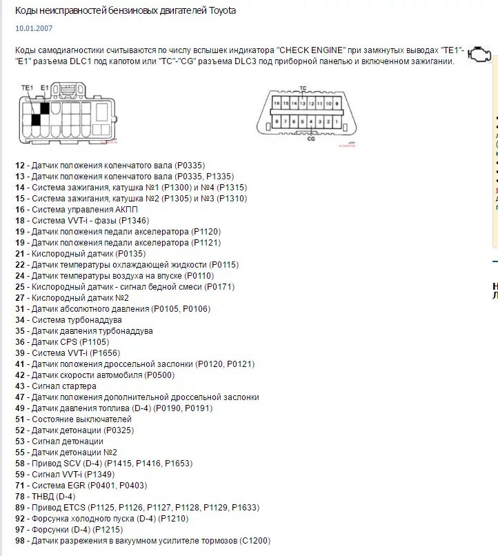 Расшифровка ошибок тойота