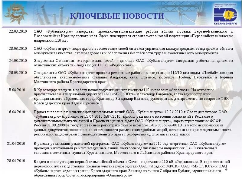 Оао кубаньэнерго. Кубаньэнерго армавир. стенды кубаньэнерго по охране труда. тендер лукойл кубаньэнерго.