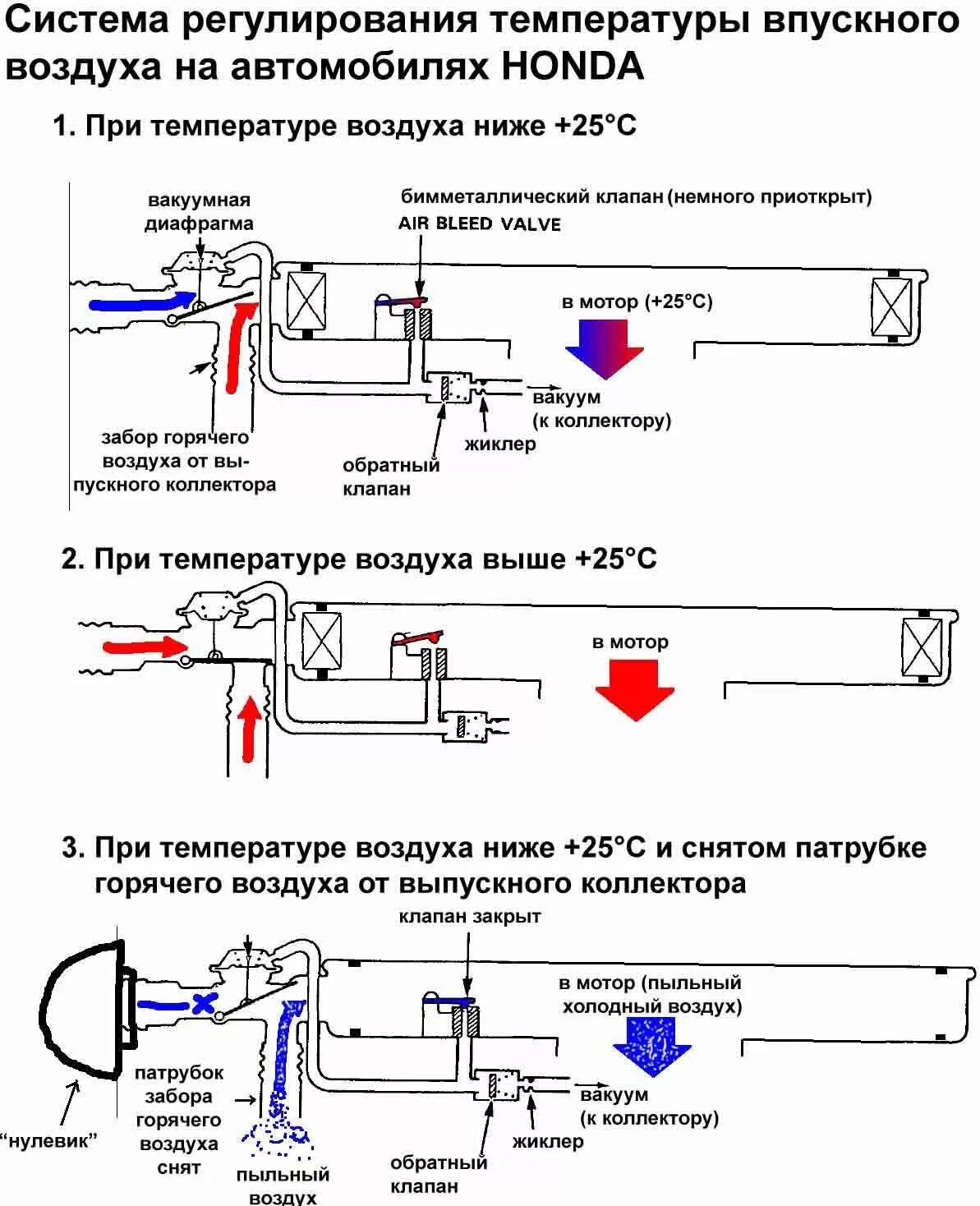 Температура коллектора двигателя. Система подачи холодного воздуха во впускном коллекторе. Датчик температуры воздуха во впускном коллекторе Калина. Распиновка датчика температуры выхлопных газов. Цепи датчика температуры поступаемого воздуха во впускной коллектор.