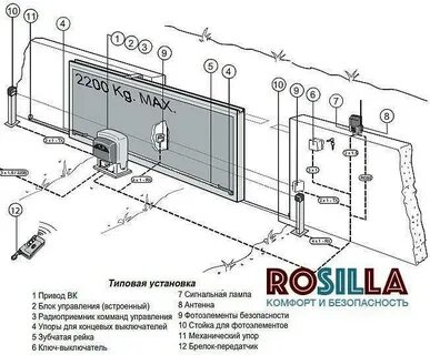 Алютех откатные ворота схема подключения