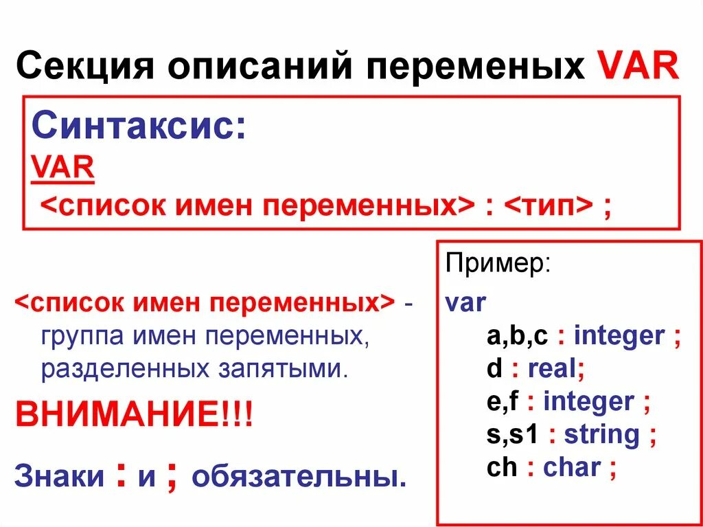 Синтаксис Паскаля. Синтаксис языка программирования. Список имен переменных. Pascal язык программирования синтаксис.