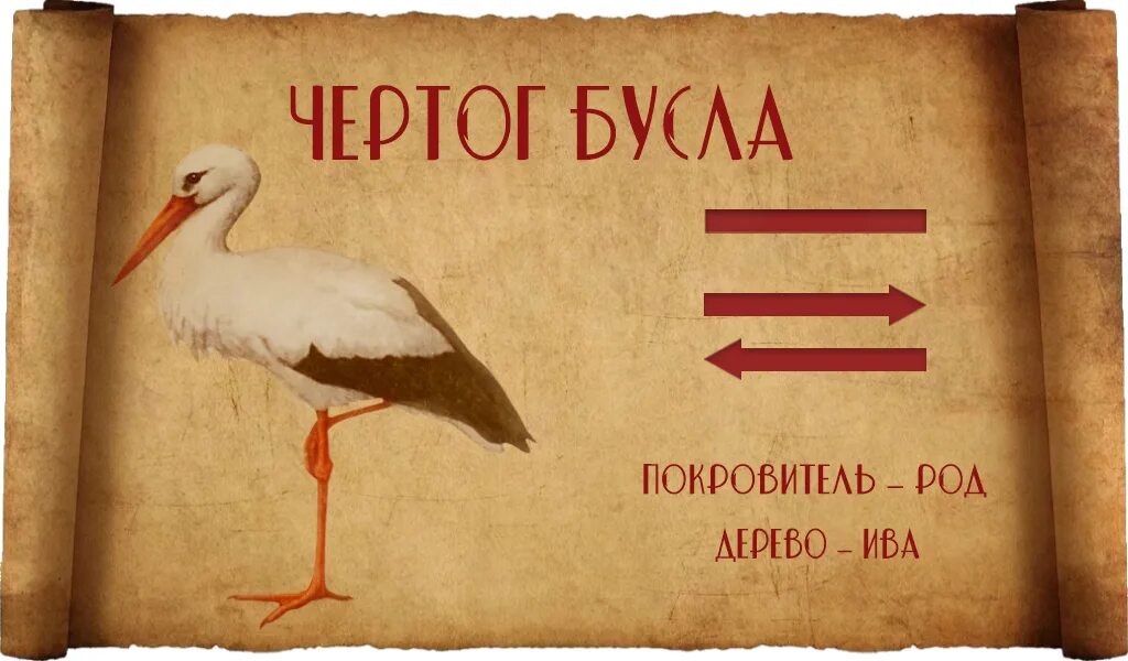 Чертог бусло. Чертог бусла аиста рода. чертог бусел бог-покровитель род. чертог бусла. чертог бусла символ.