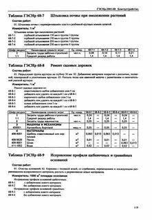 Щебеночное основание допуски