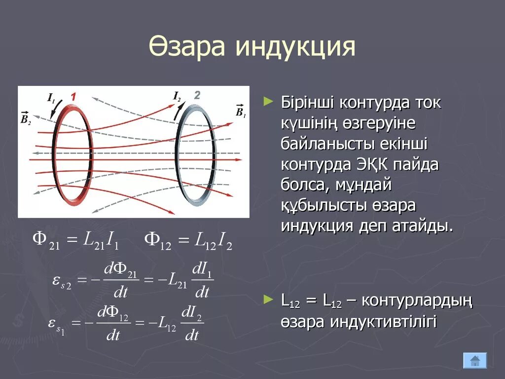 Индукция поляризация. Электромагниттік индукция. Электромагниттік индукция дегеніміз не. Трансфинитная индукция. Презентация индукция.