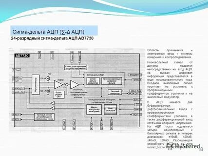 Сигма дельта ацп