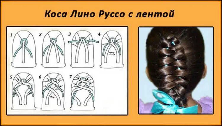 Косички карта. Коса лино руссо. плетение лино руссо. косички лино руссо. плетение лино руссо схема.