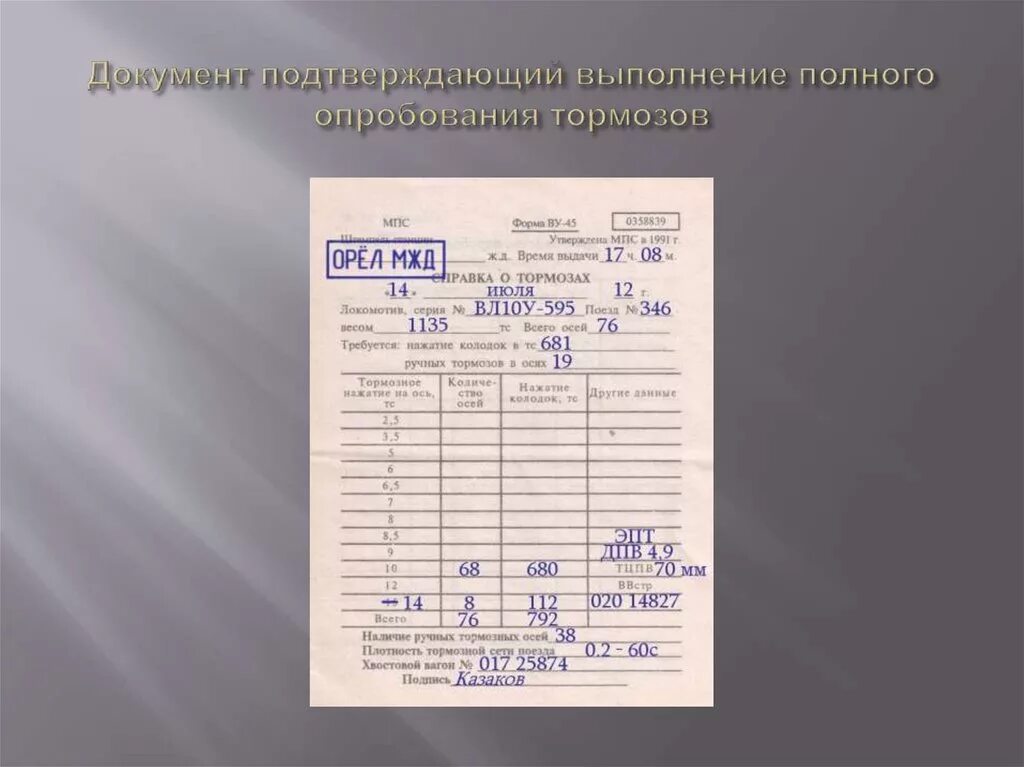 Полная проба тормозов поезда. Справка ву-45 об обеспечении поезда тормозами пассажирского поезда. Ву-45 для грузового. Ву-45 для грузового поезда заполнение. Справка ву 45 пассажирских вагонов.