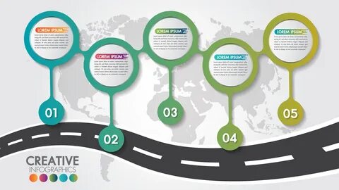 Дорожная карта презентация шаблон
