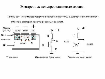 Состояние электронных элементов