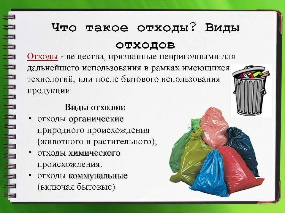 Отходами называется. Типы отходов. Типы бытовых отходов.