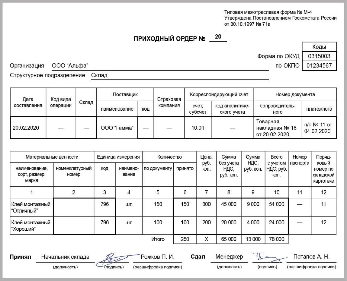 Приходный ордер на материалы. Форма м4 приходный ордер. Приходный ордер м-4. Приходный ордер м4 пример. Приходный ордер форма м-4 пример заполнения.