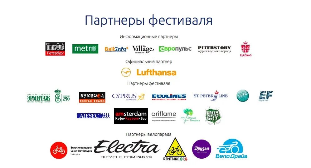 Partner list. Информационные партнеры. Информационный партнер мероприятия. Список партнеров. Информационные партнеры Постер.