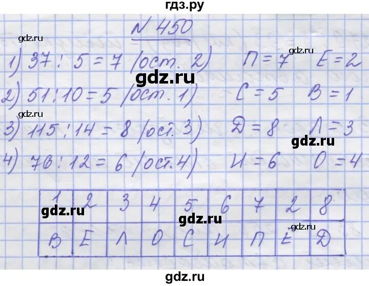 5.450 б математика 5