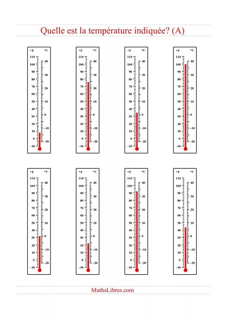 What is the temperature. Temperature worksheet. температура на английском. temperature worksheets for kids.