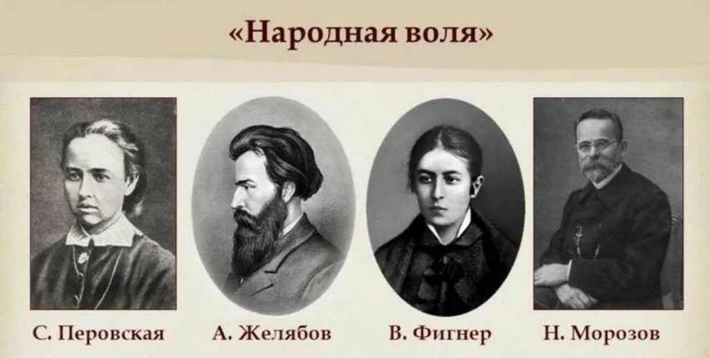 Народная воля революционная организация. Руководители организации народная Воля в 1879 1884. Народная Воля народничество. Революционная организация народная Воля. Народная Воля организация участники.