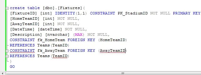 Create Table Foreign Key. Внешний ключ Foreign Key MYSQL. References SQL. Foreign Key in SQL Server. Int references