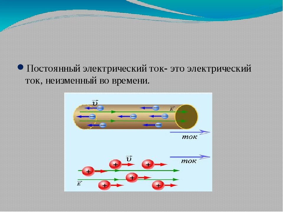 Постоянный. Постоянный и переменный электрический ток. Постоянный электрический ток. Постоян электрический ток. Постоянный Эл ток.