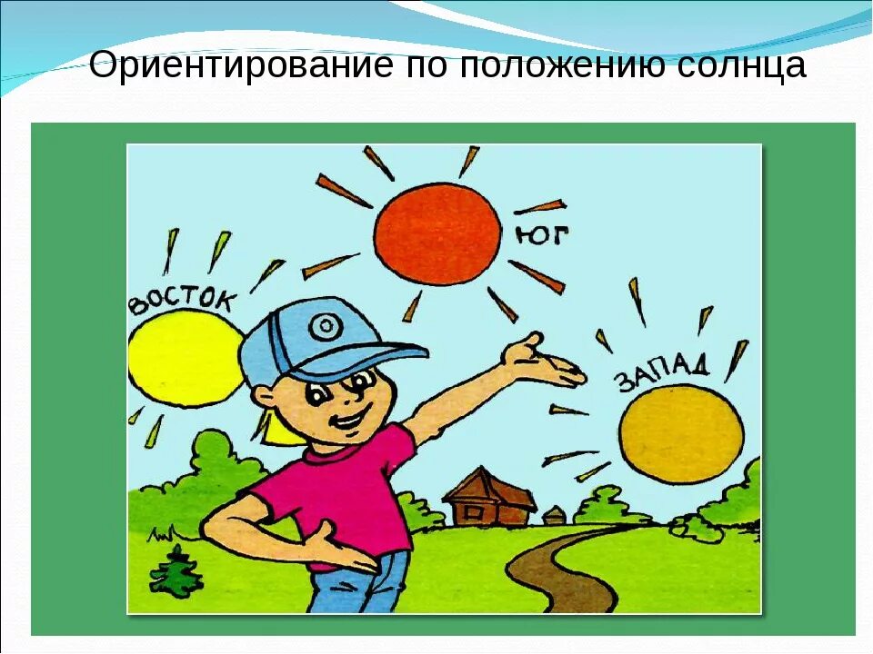 Что сегодня идет по солнцу. Ориентирование по солнцу. Ориентировка по солнцу. Схема ориентирования по солнцу. Рисунок ориентирование на местности.