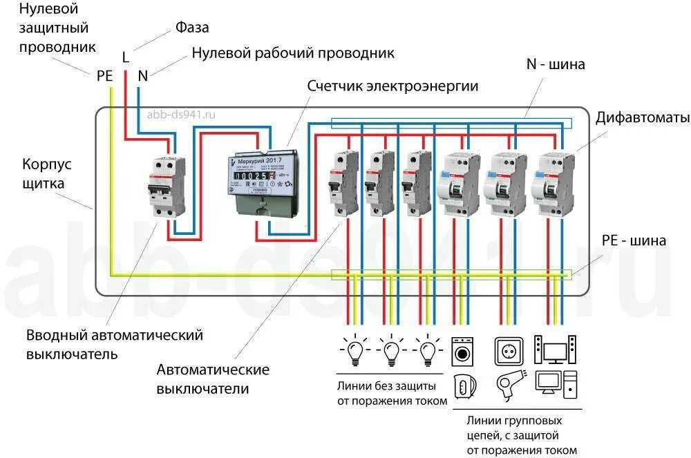 Как подключить дом 220в. Схема подключения вводного автомата 380 вольт. однофазная схема распределительного щита. щит распределительный электрический схема подключения. схема распределительного щита 220в.