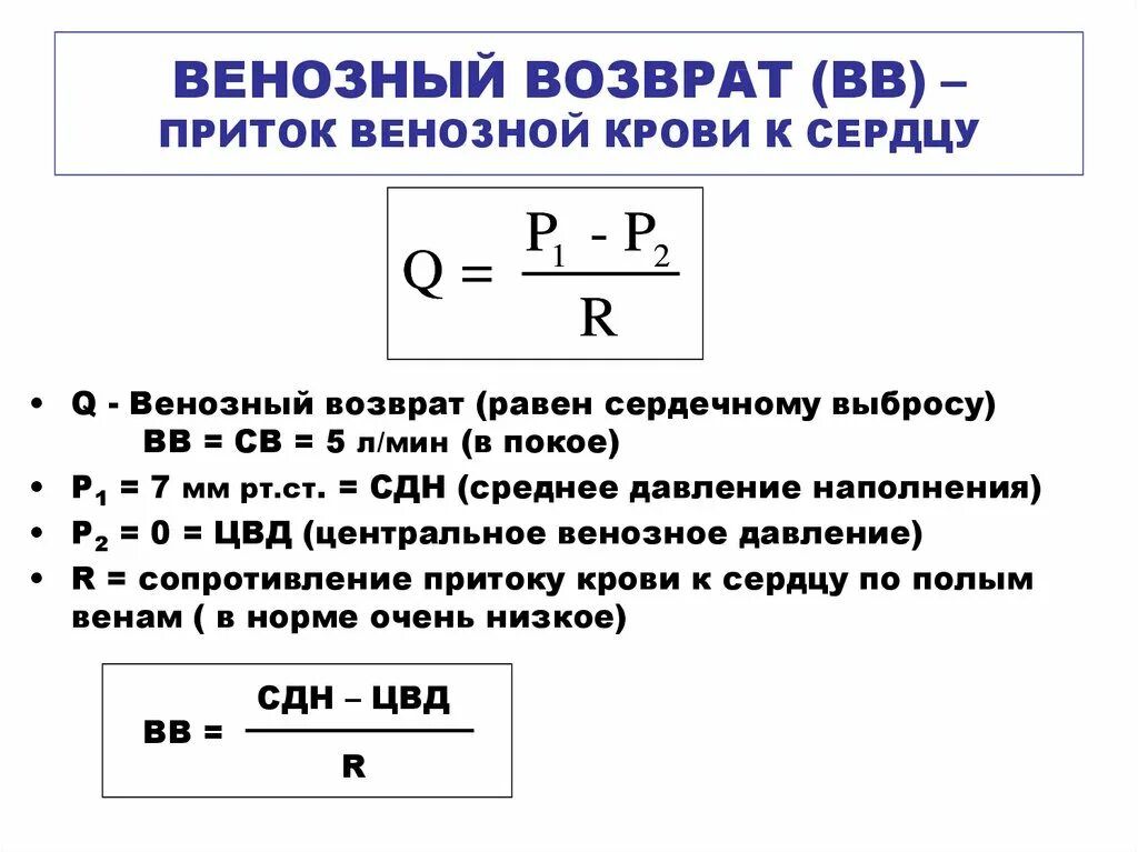Сопротивление давлению. Гемодинамика. гемодинамика физика. сопротивление давления. основные законы гемодинамики.