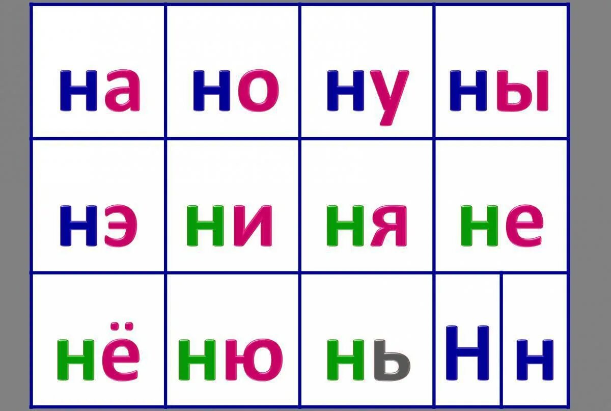 Слоговые таблицы буква н 1 класс. Чтение слогов с буквой н. слоги с буквой н. карточки слоги с буквой н. слоговые карточки с буквой н.
