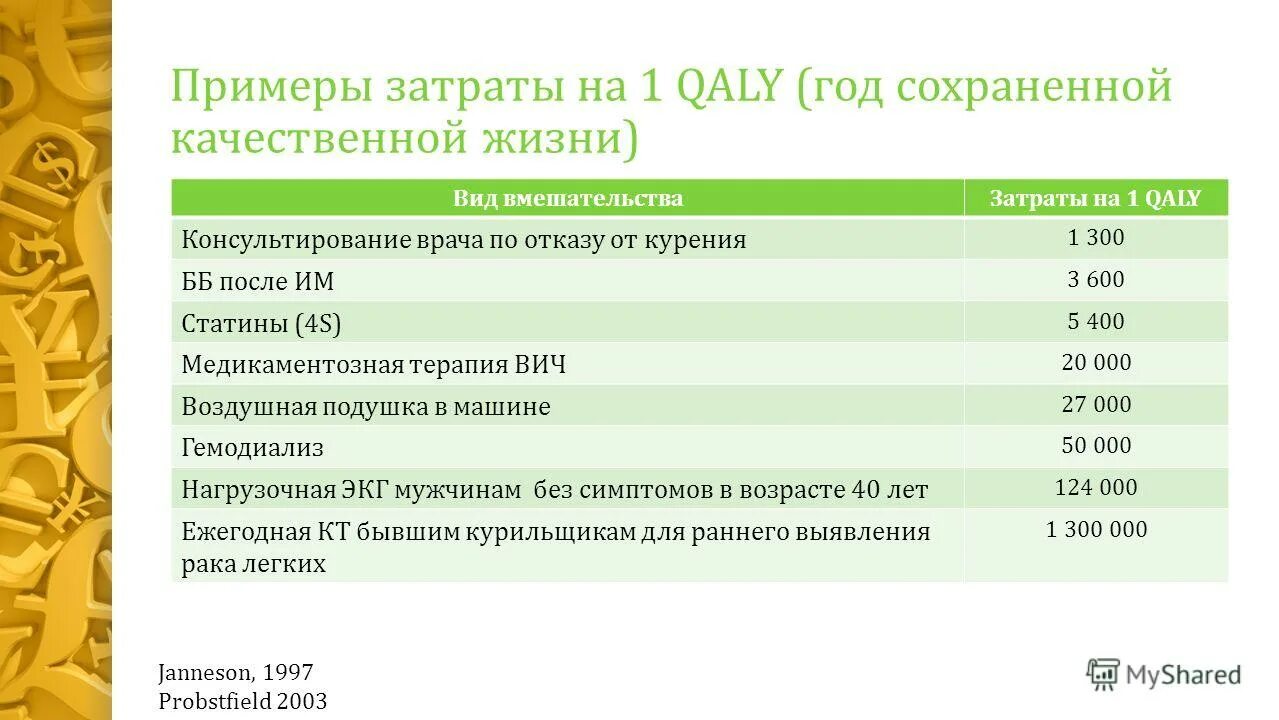 5 примеров расходов. Примеры постоянных и переменных затрат. 5 примеров расходов. Отчет о доходах образец. Себестоимость пример.