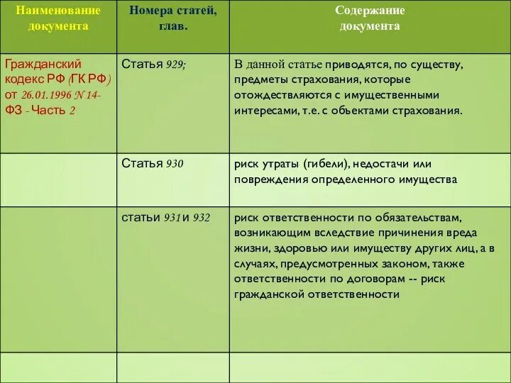 Поправки в федеральный закон. Какой это номер статьи. Закон о фотографировании людей. Содержание документа. Какой это номер статьи.