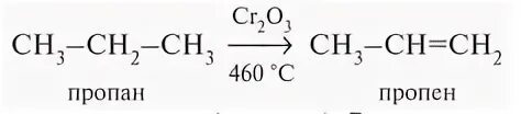 Метан пропан пропен кумол осуществить превращения. Пропан в кумол. Метан пропан пропен кумол. Из пропилена кумол. Метан 1 пропен 2