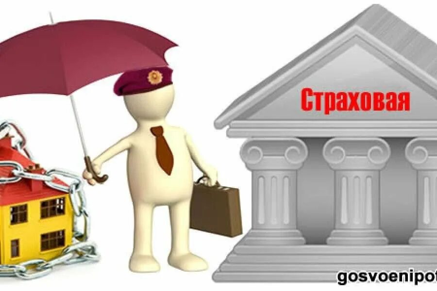 Страхование имущественных предприятий. Страхование юридических лиц. Страховое предпринимательство. Имущественное страхование юридических лиц. Характеристика имущественного страхования.