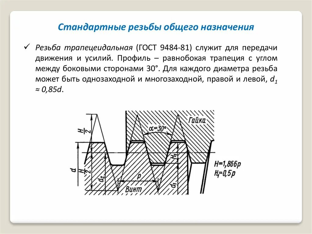 Гост трапециевидные. Резьба трапецеидальная двухзаходная ГОСТ 9484-81. Трапецеидальная резьба 40х6. Трапецеидальная резьба шаг 6,35. Питчевая резьба профиль резьбы.