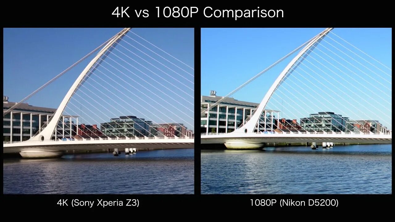 Сделай качество видео 1080. Разница между hdr и hd. full hd 4k. разница между 1080p и 4k. 4k сравнение.