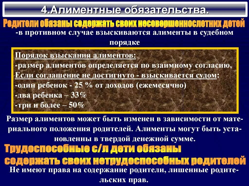 Алиментное содержание супругов. Алиментные обязательства. Алименты и алиментные обязательства. Алиментные обязательства родителей и детей. Понятие алиментных обязательств.