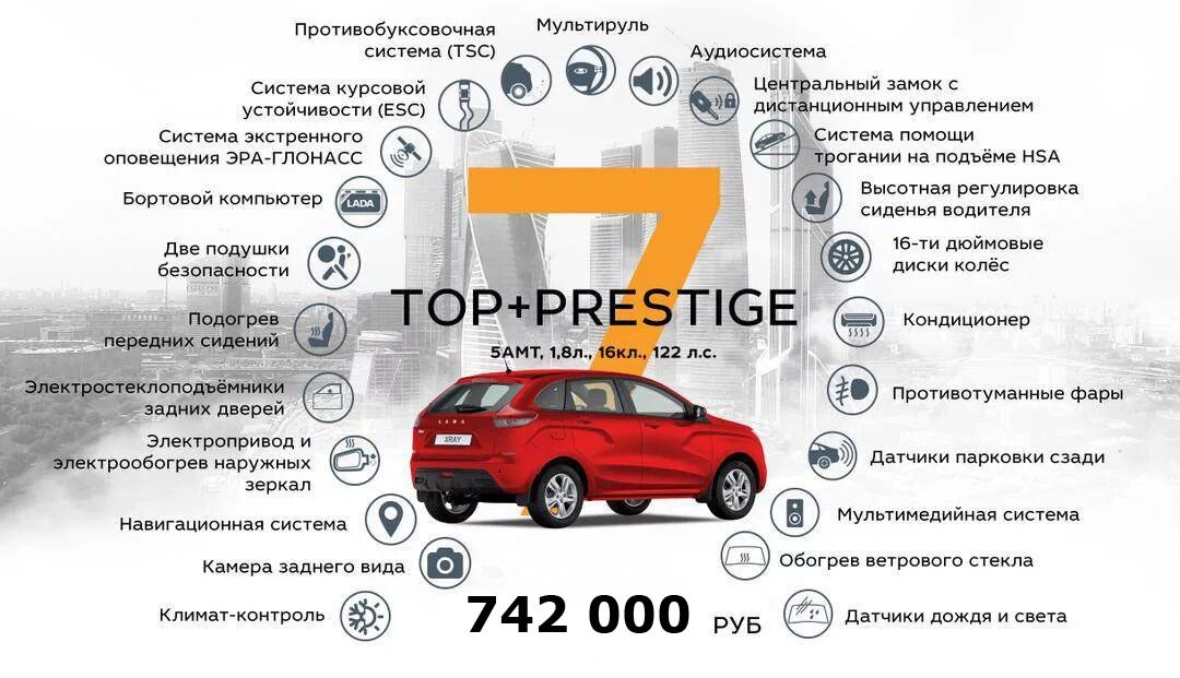 Комплектация как называется. Комплектация авто. комплектации авто названия. комплектность автомобиля. названия комплектаций автомобилей.