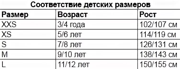 Соответствие детских