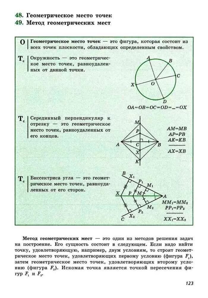 Что такое точка геометрия 7. Задачи на геометрическое место точек 7 класс. гмт геометрия 7. геометрическое место точек плоскости. метод геометрических мест точек.