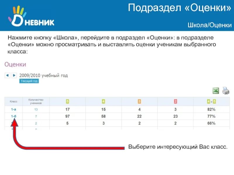 Дневник ру выставляем оценки. Система оценивания в дневнике ру. Дневник ру оценки. Оценки в школе. Оценка СКАЙСМАРТ по баллам.