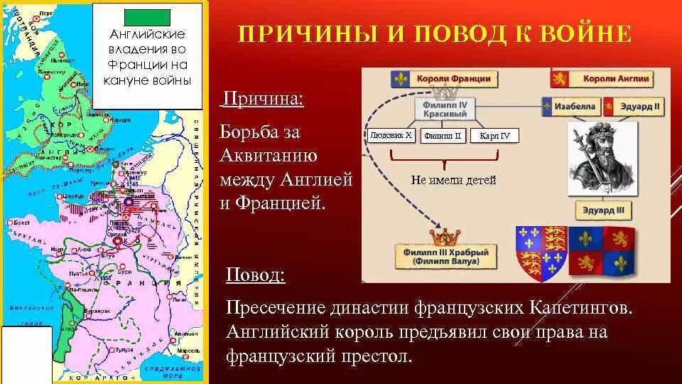 Почему войны между. Причины между Англии и Франции войны 1337-1453 причины. Англия и Франция в столетней войне. Война Англии и Франции 1337 1453. 1337-1453 – Столетняя война между и.