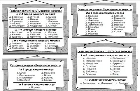 График привозов