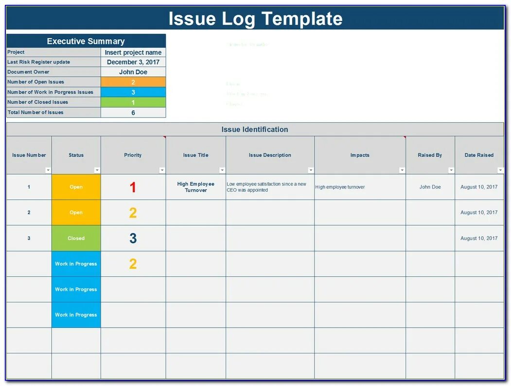 Issues tracking