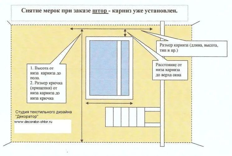 Какой длины нужно использовать