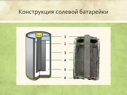Солевой аккумулятор