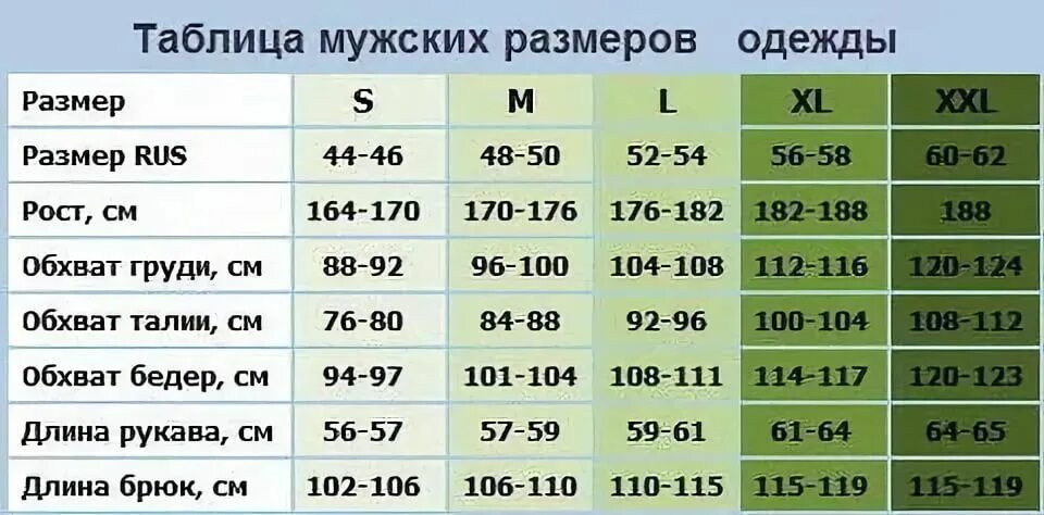 Размер 44 параметры таблица мужской. Таблица размеров одежды для мужчин XL. 2хл какой размер мужской одежды. XL размер мужской одежды. Размер икс эль мужской