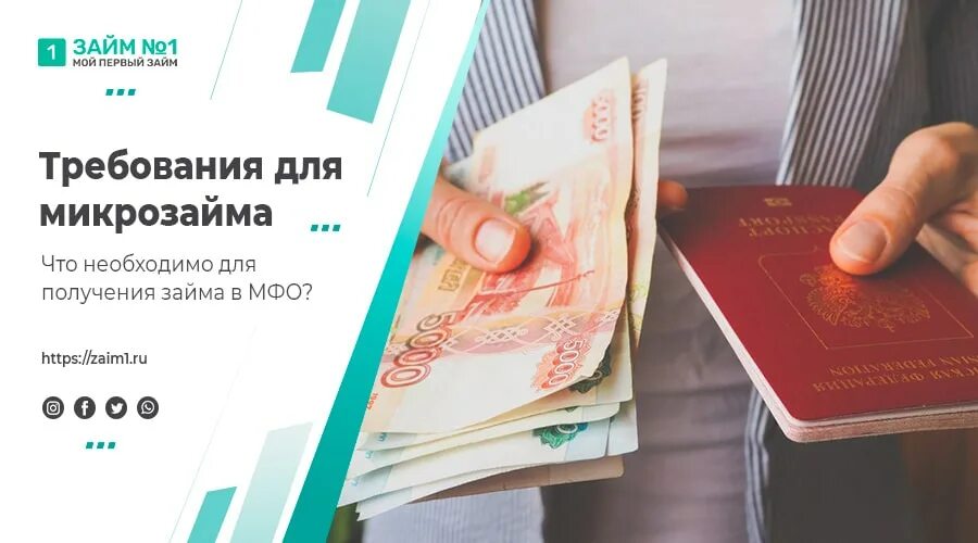 Микрозаймы г. Микрозайм на карту. Займы в МФО. МФО кредит. Оформление микрозаймов.