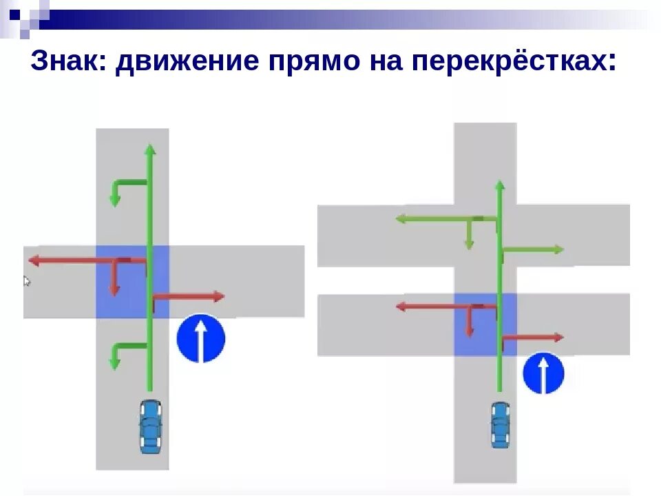 Движение прямо. Знак прямо на перекрестке. Знак движение ПРАМО на перекрестке. Движение прямо на перекрестке. Знак движение в прямом направлении