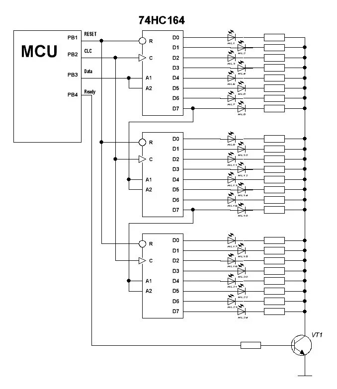 Регистры atmega