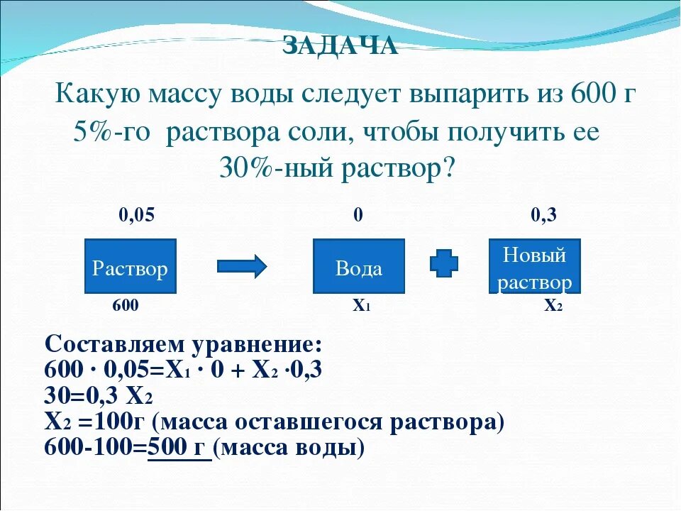 Какова масса воды в полученном растворе