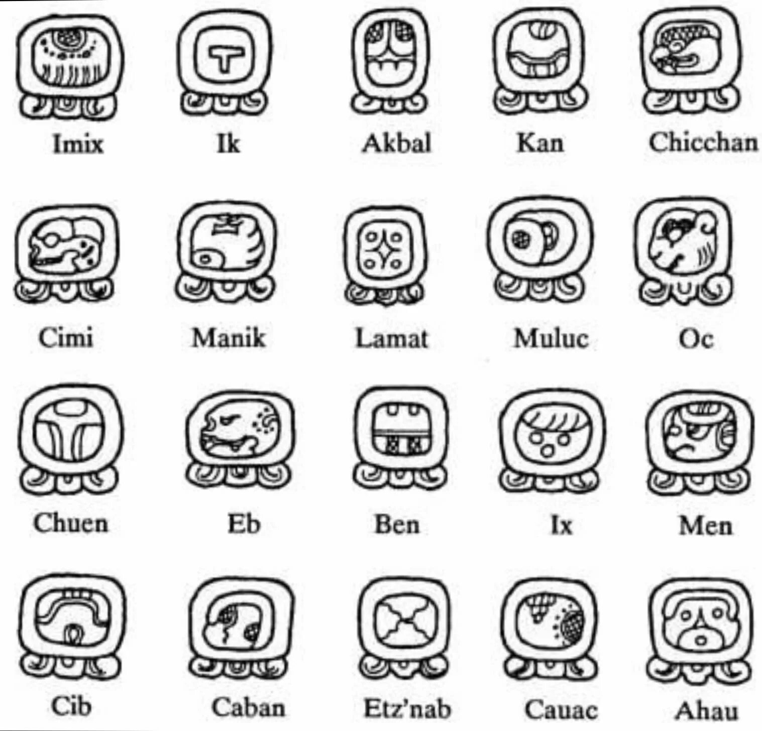 Символы Майя. Символы Майя и их значение. Символы ацтеков. Иероглифы Майя. Язык мая слова