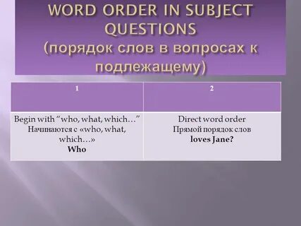 Order the words given