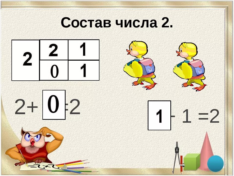 Презентация состав числа 1 класс. Состав числа 2 для дошкольников. Состав числа для дошкольников. Карточки по математике для дошкольников состав числа. Состав числа 2 и 3 для дошкольников.