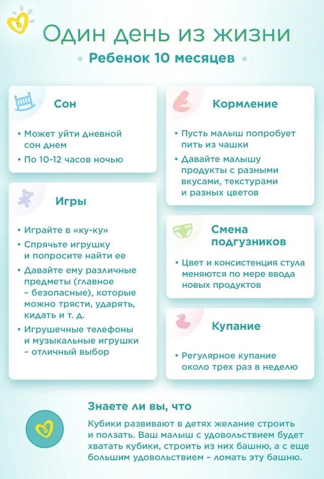 Что происходит с ребенком в 1 год